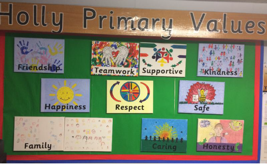 Values