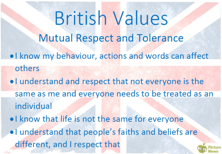 British Values & \'Prevent\' - Holly Primary School