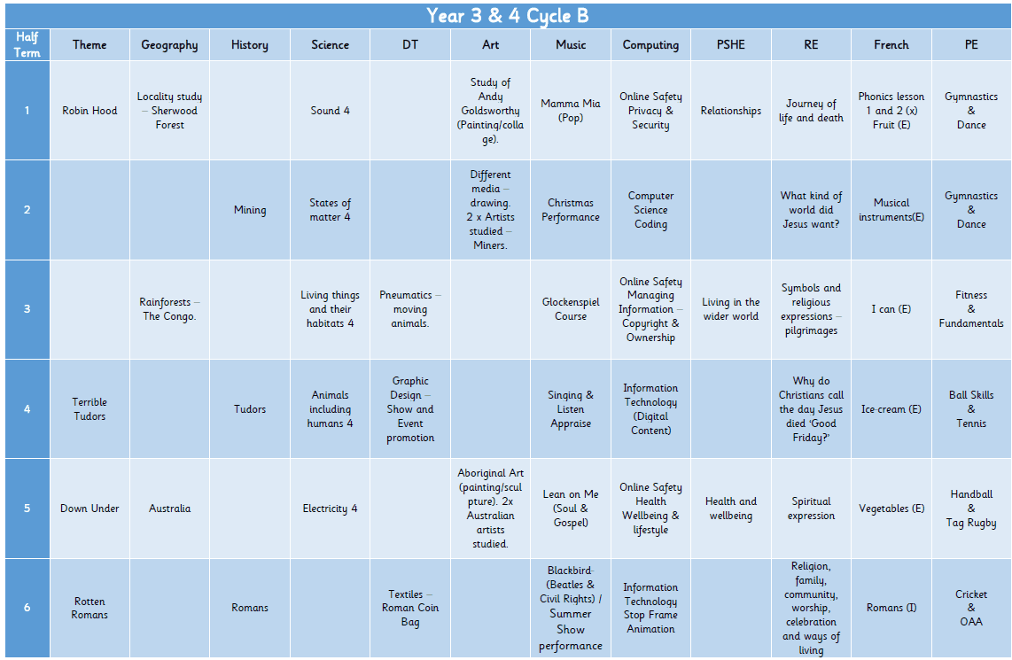 Screenshot 2025 07 11 140055